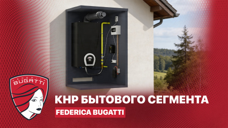 Бытовые котлы наружного размещения.